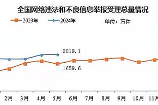 扎卡：若上赛季没损失萨利巴和托马斯，枪手搞不好联赛夺冠了